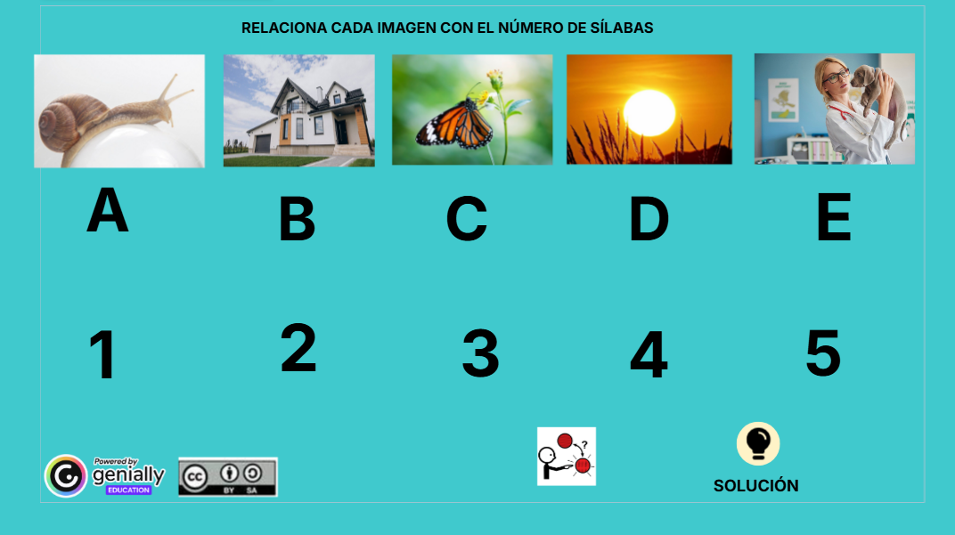 Relaciona imagen con el número de sílabas que tiene