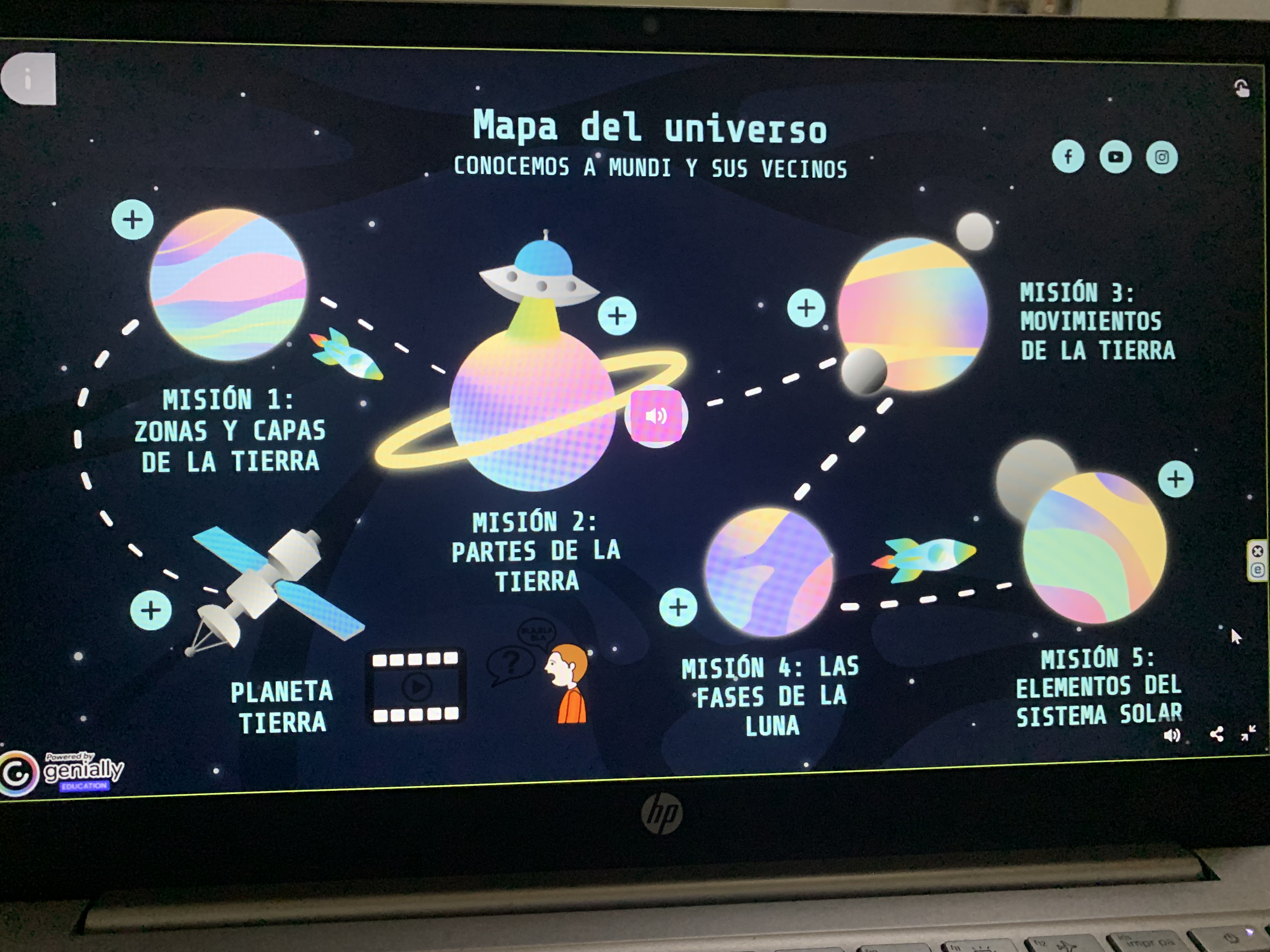 MAPA DEL UNIVERSO. CONOCEMOS A MUNDI Y SUS VECINOS.