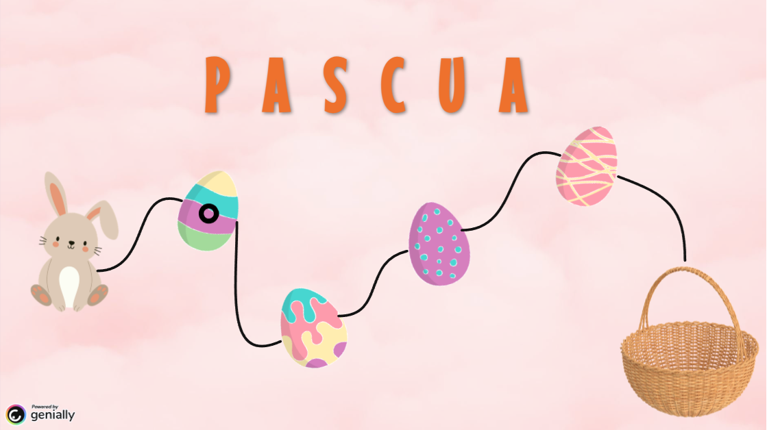 Genially sobre Pascua