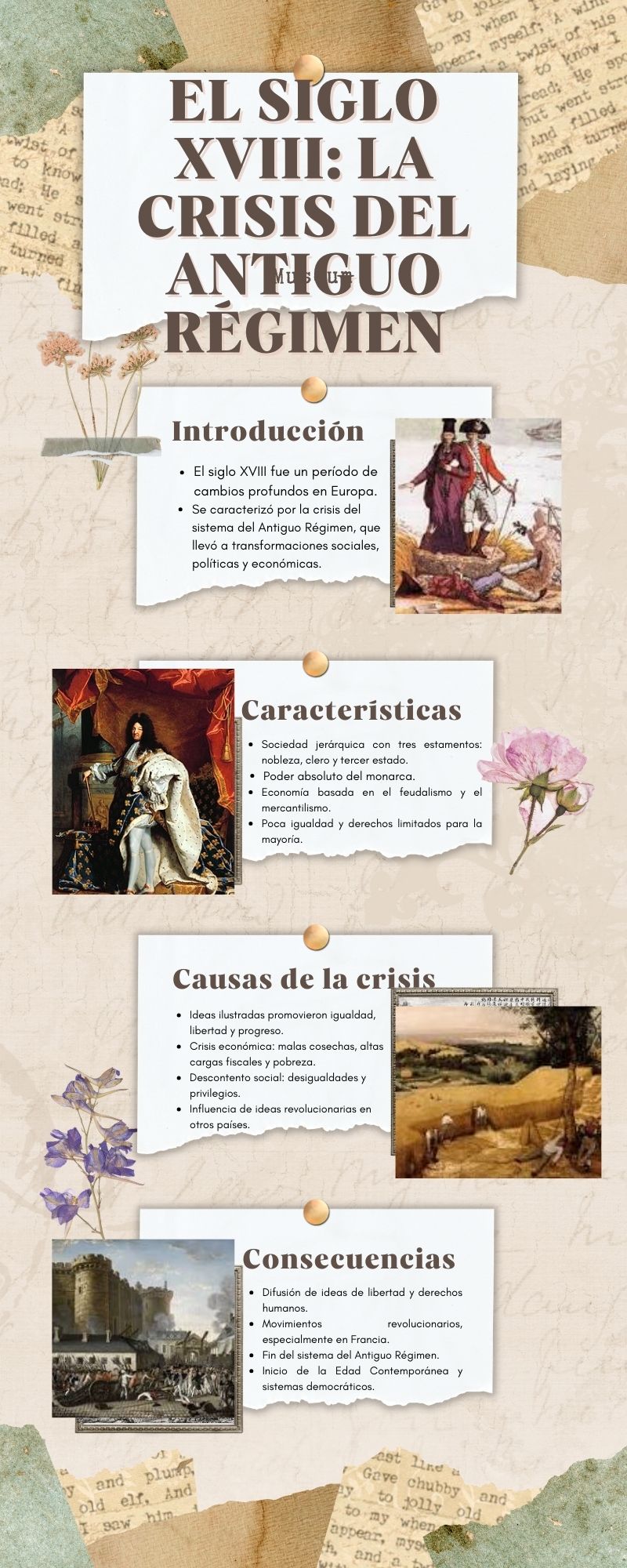 CRISIS DEL ANTIGUO RÉGIMEN