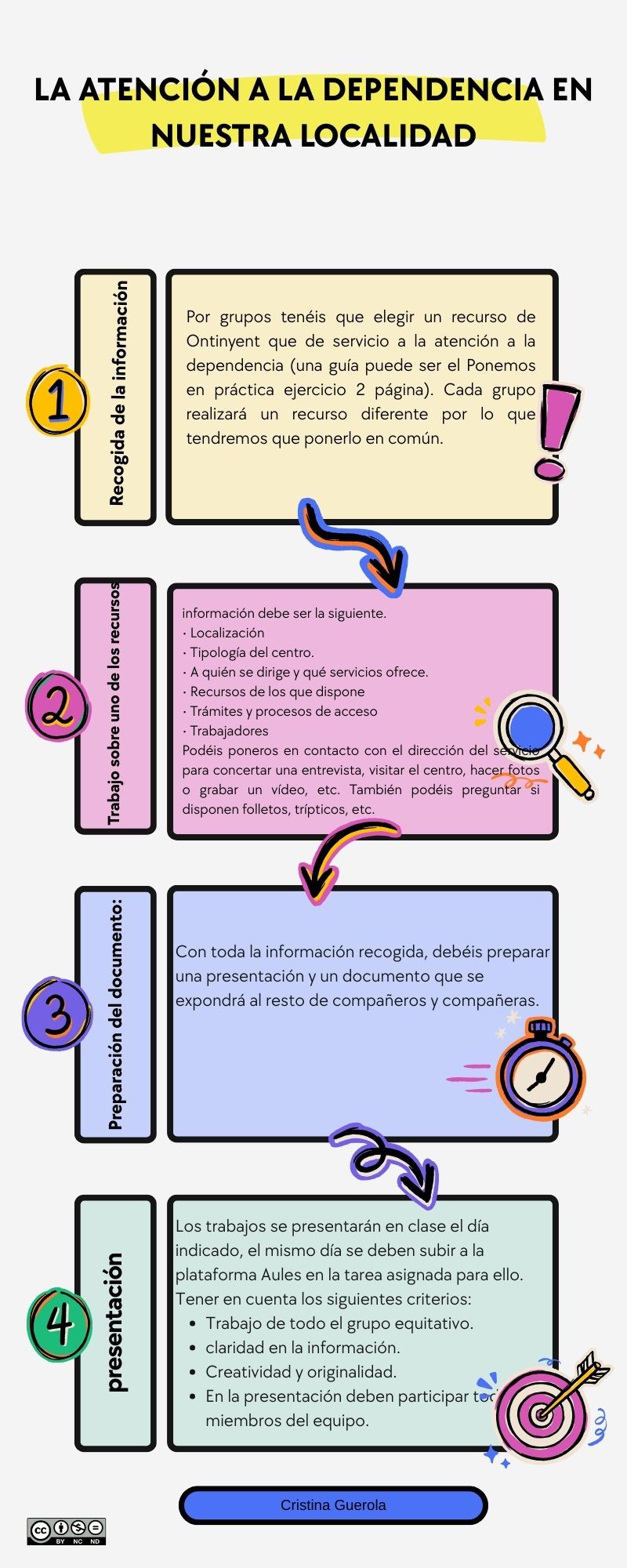 Infografía