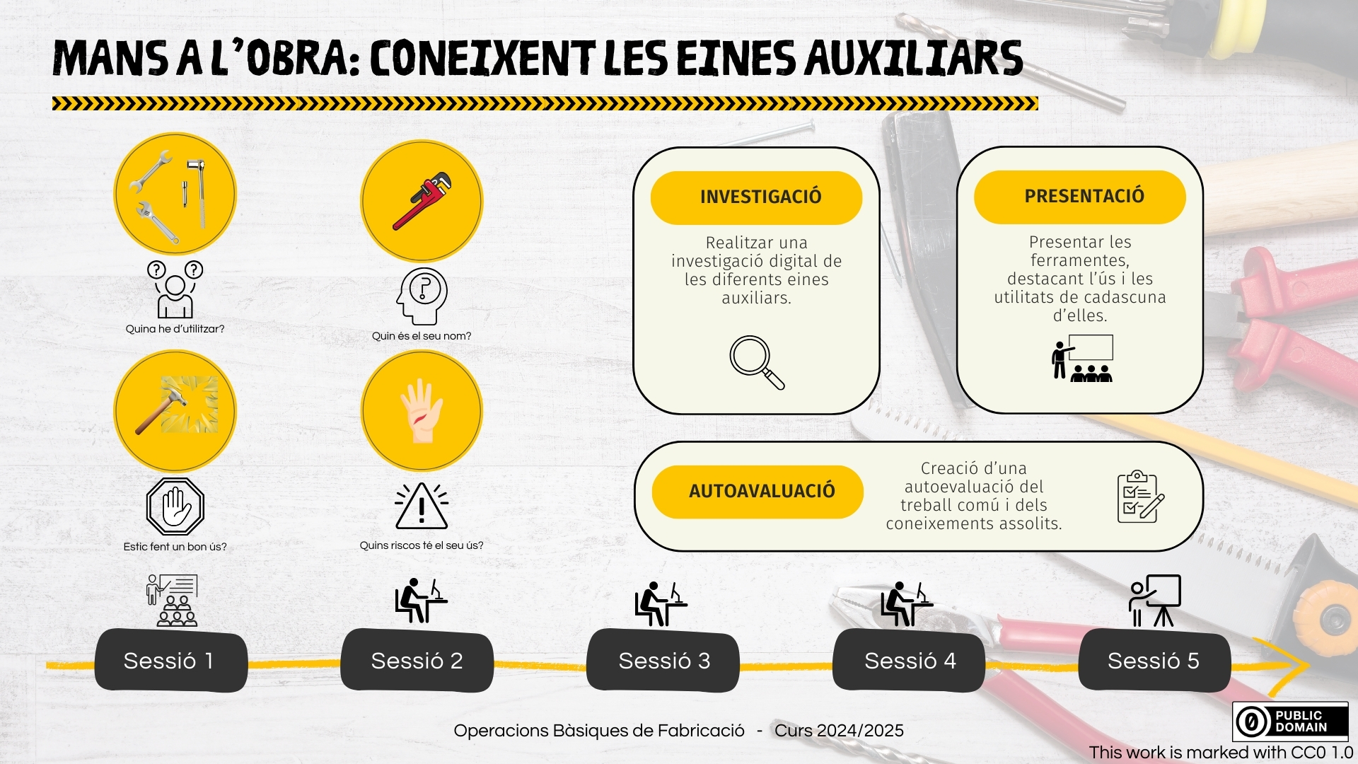 Mans a l'obra: Coneixent les ferramentes auxiliars. Plantejament, tasca a realitzar i temporalització.