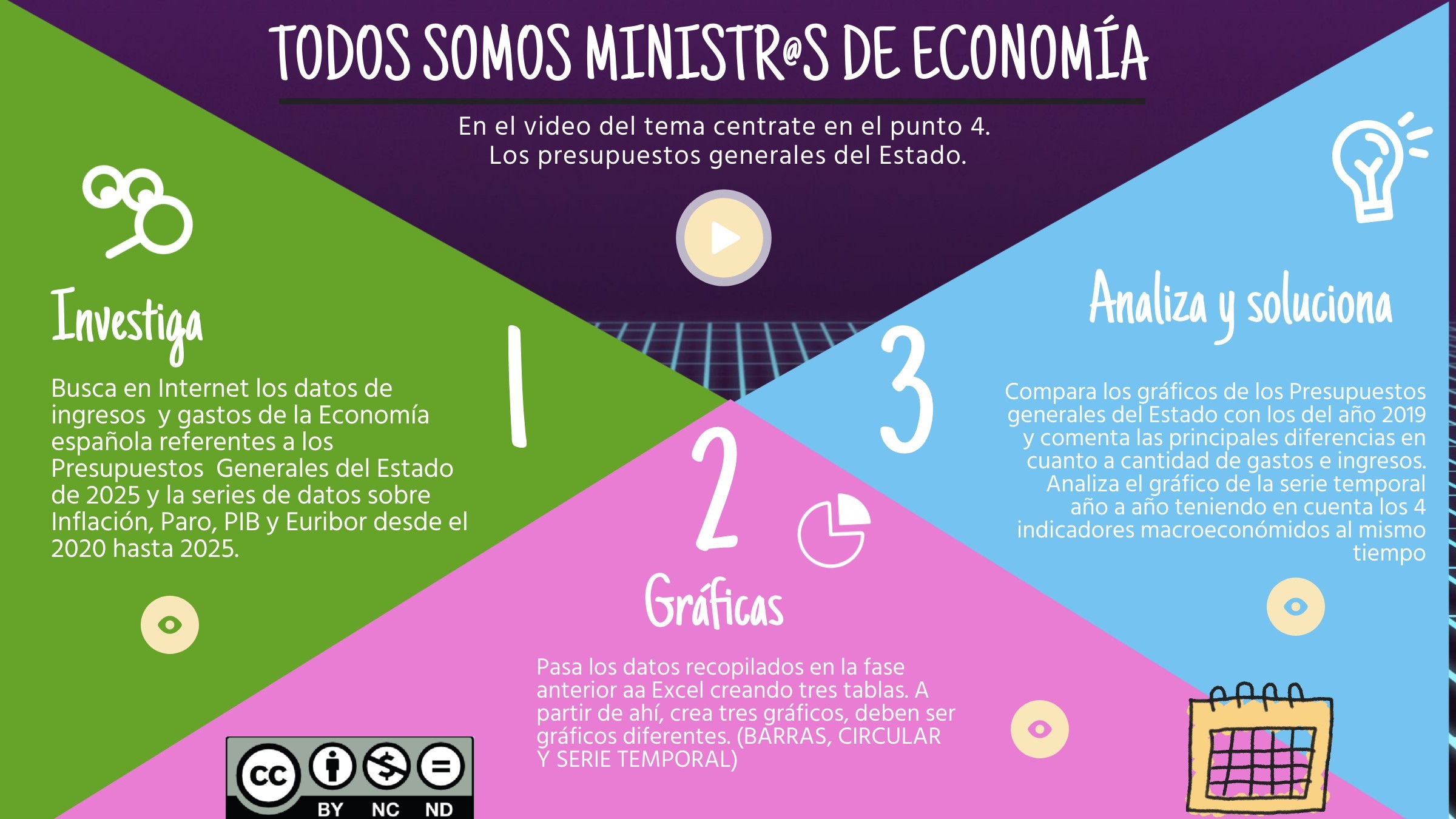 PORTADA DE LA ACTIVIDAD