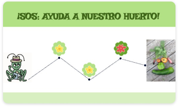 Genially de las plantas