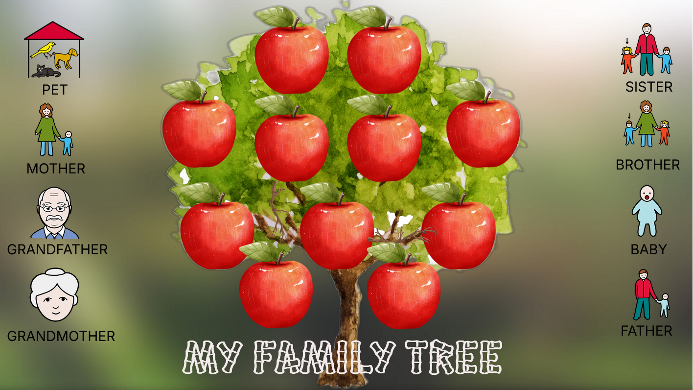 Árbol con manzanas y pictos de la familia con nombres en inglés