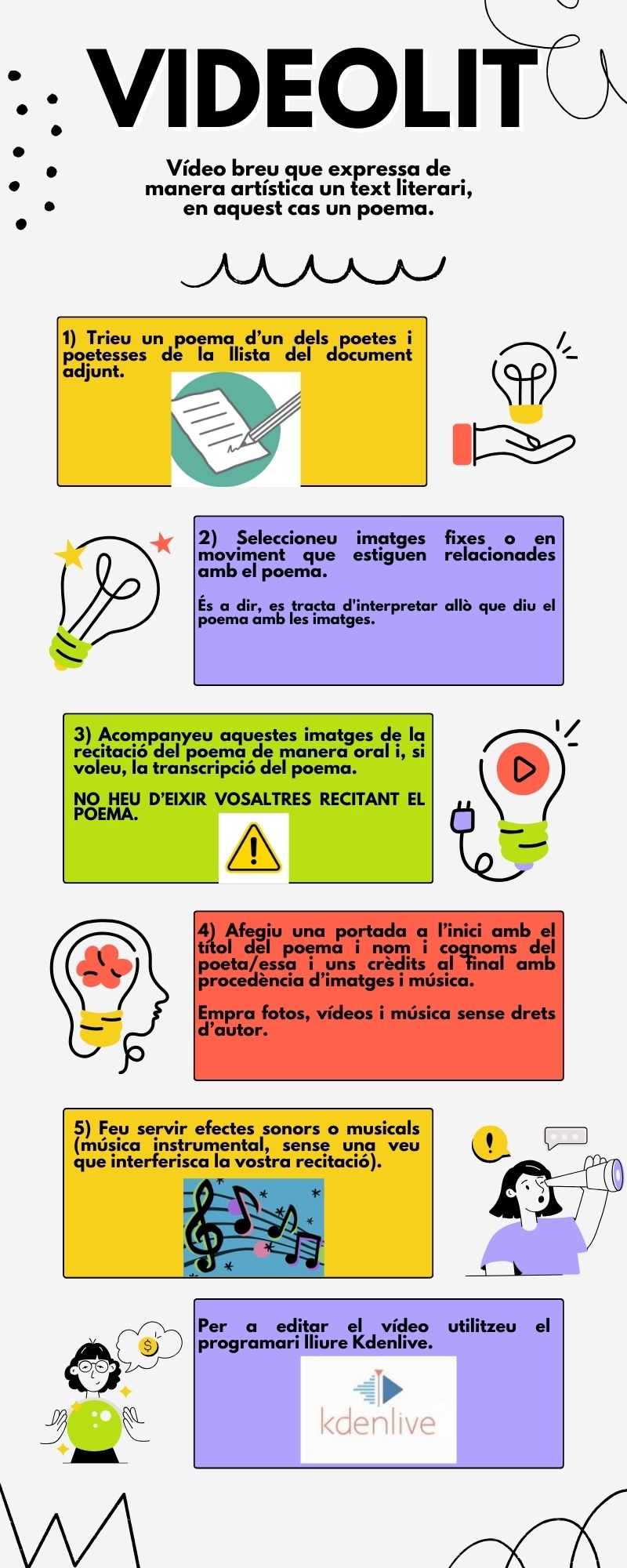 Videolit: vídeo poètic