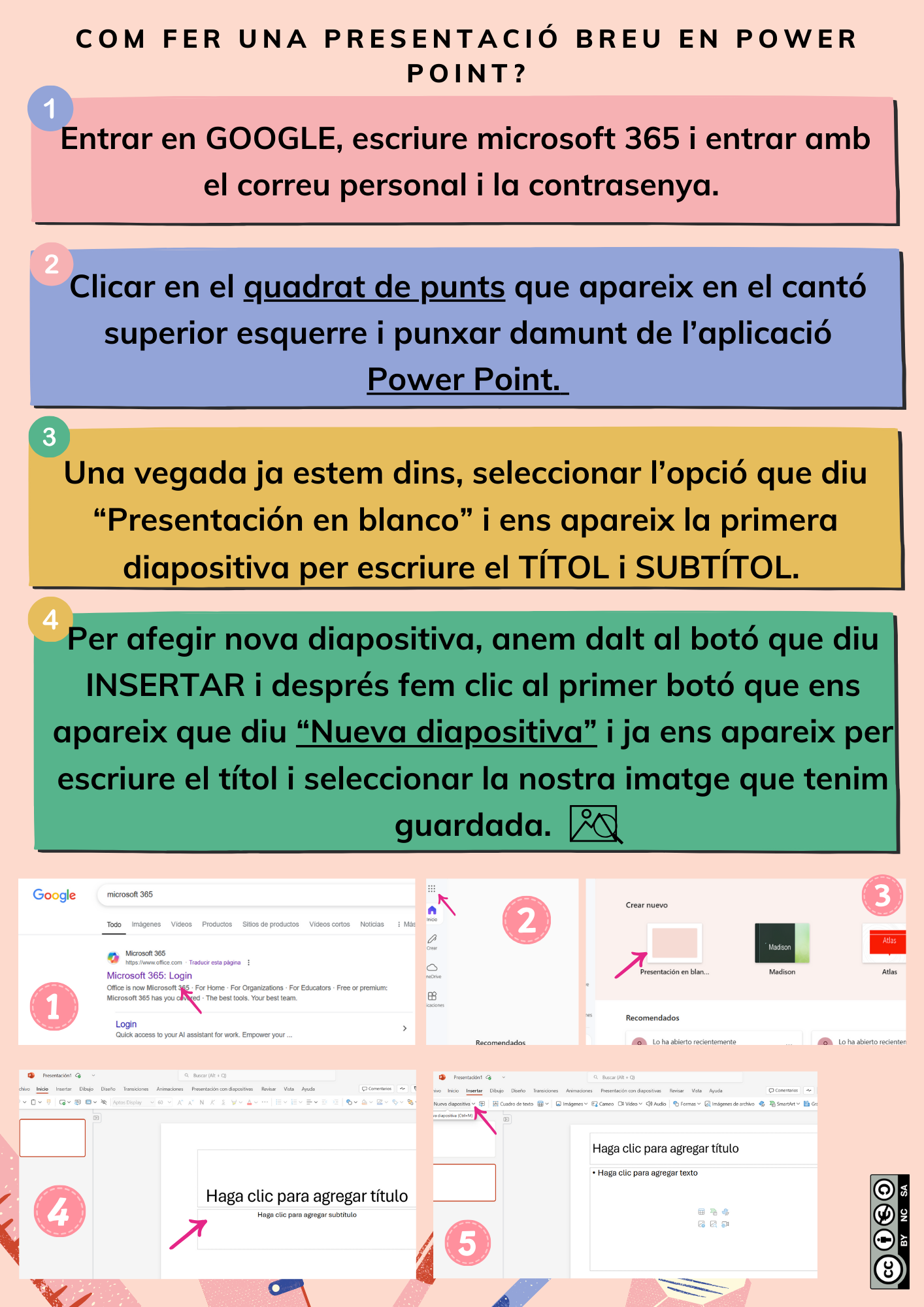 Passos a seguir per a fer una presentació en PowerPoint