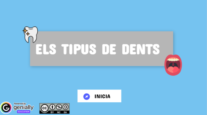 Portada del pdf interactivo correspondiente al recurso