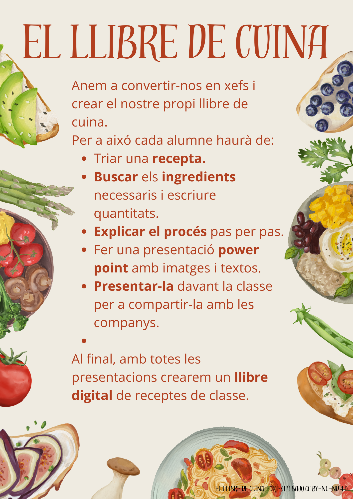 Elaborem una recepta de cuina