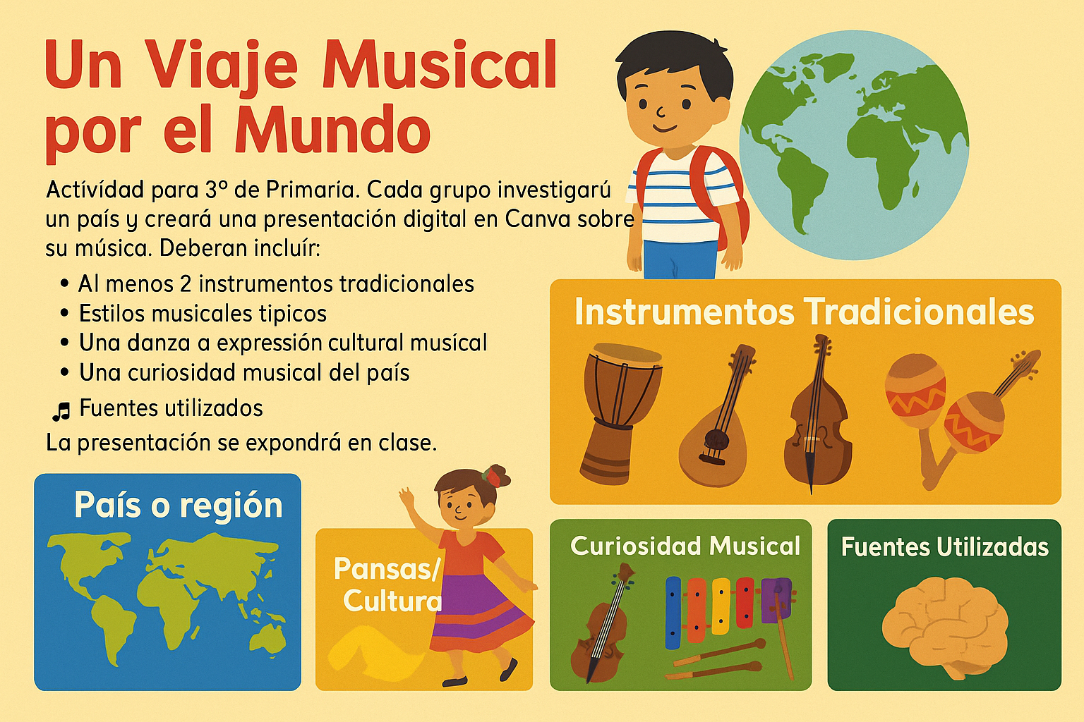 Un viaje musical por el mundo