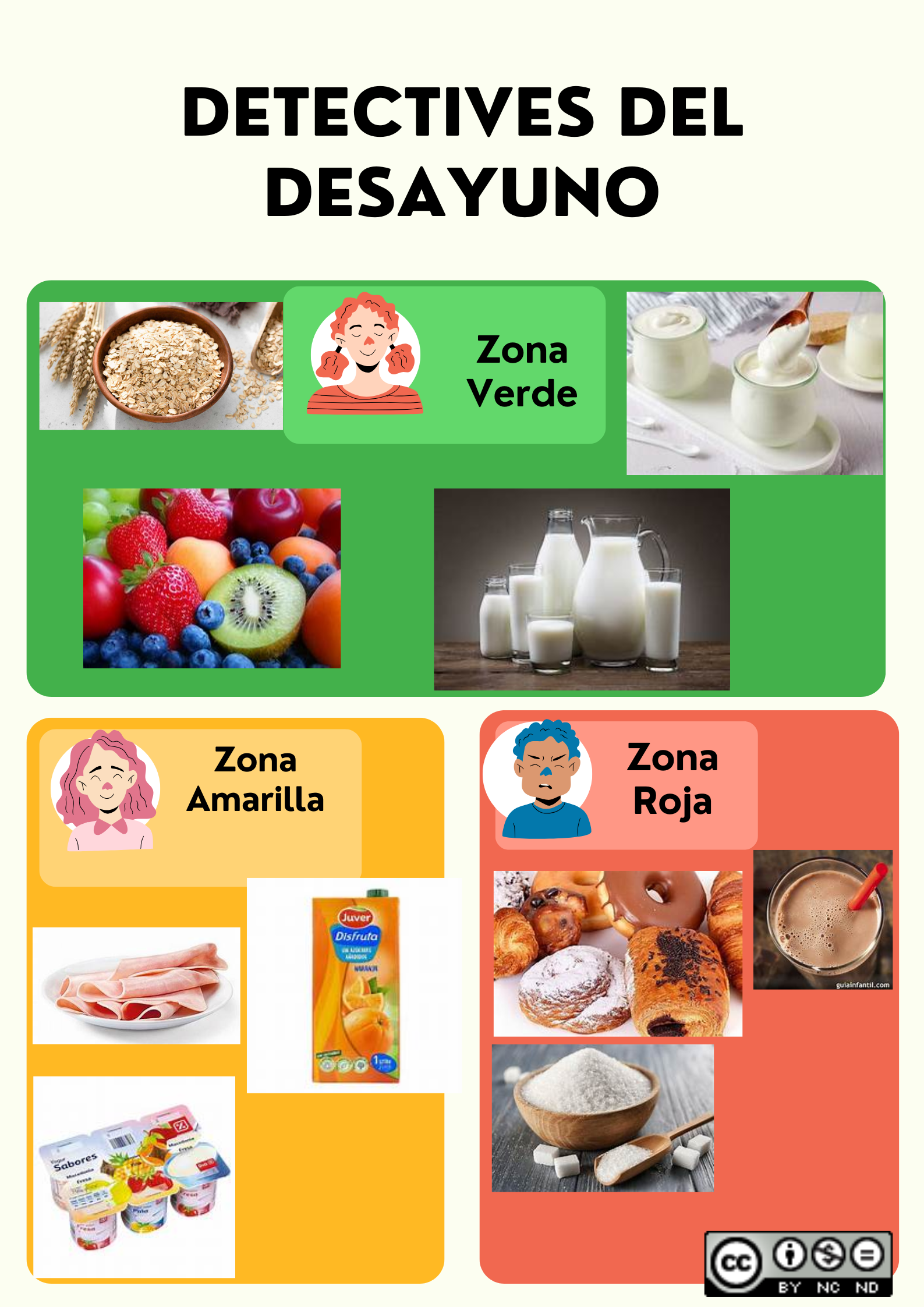 semáforo alimentación 