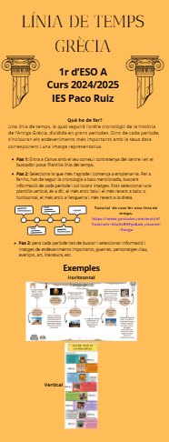 Imatge de la infografia per a fer una línia de temps de l'antiga Gr`recia