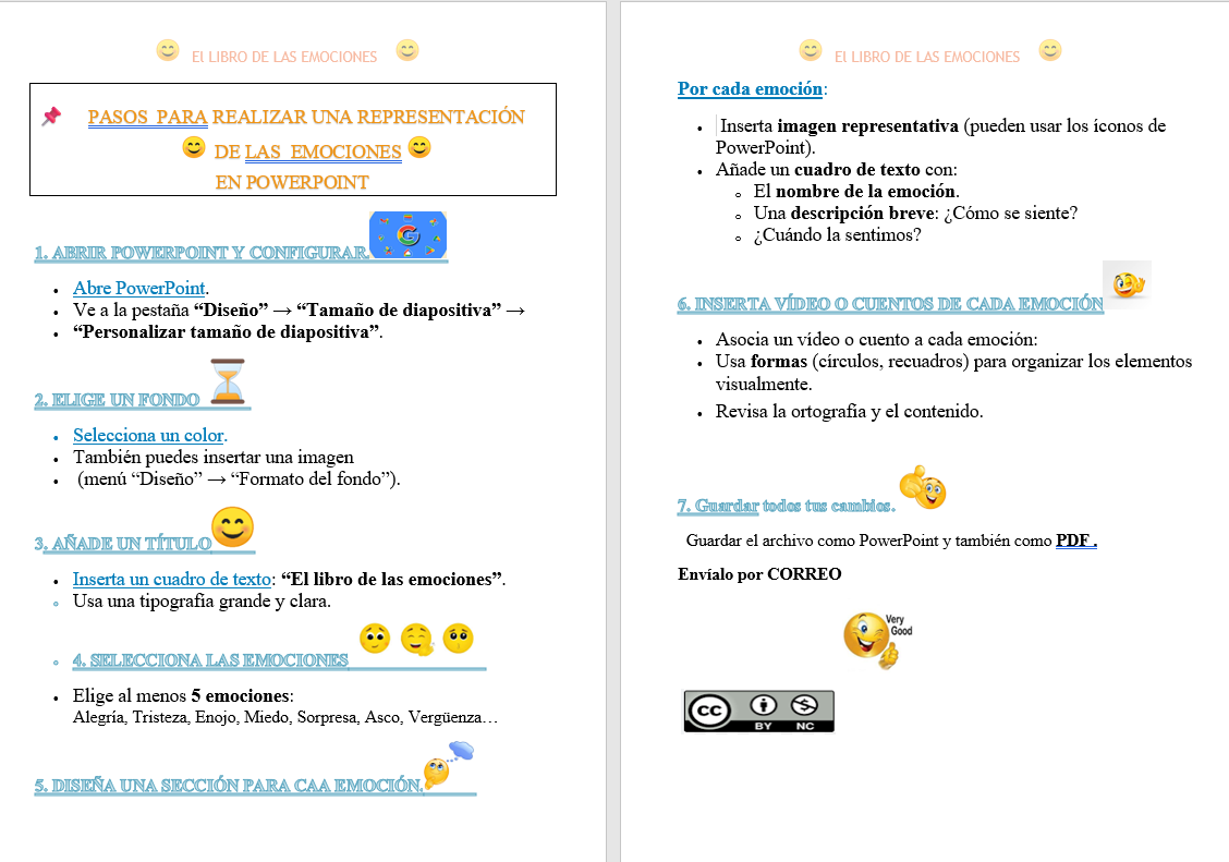 Infografía. Las emociones