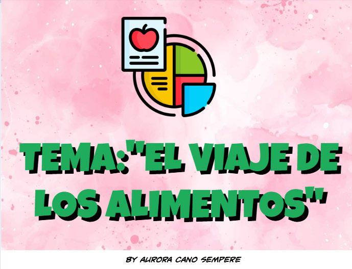 Imágen REA sobre el recorrido que hacen los alimentos por los diferentes sistemas de nuestro cuerpo humano
