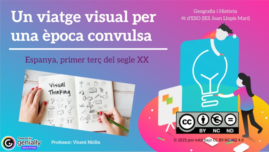 Portada activitat visual thinking
