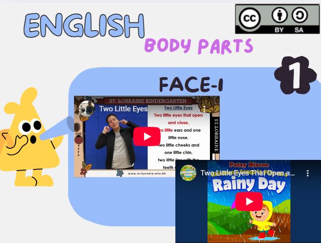 Infografía de la propuesta de actividad de Body parts