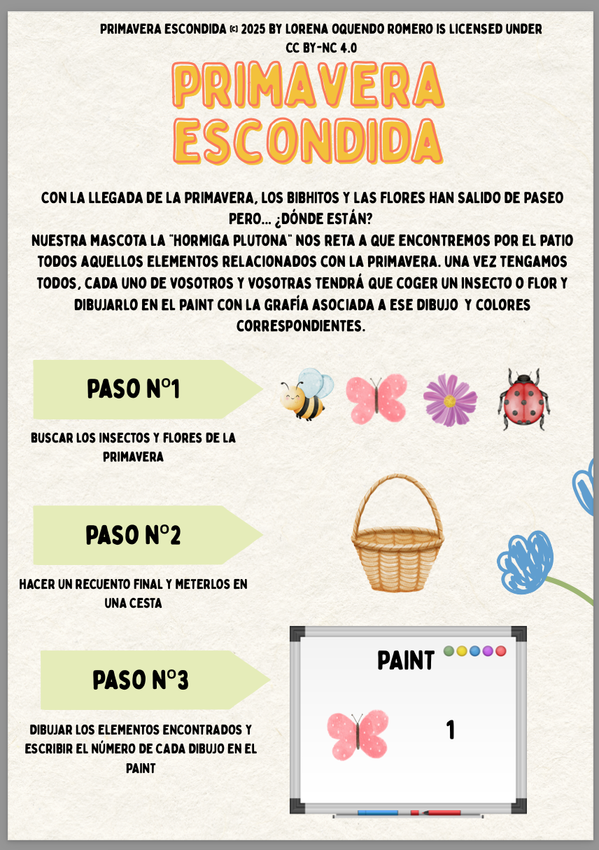 infografía actividad "primavera escondida"