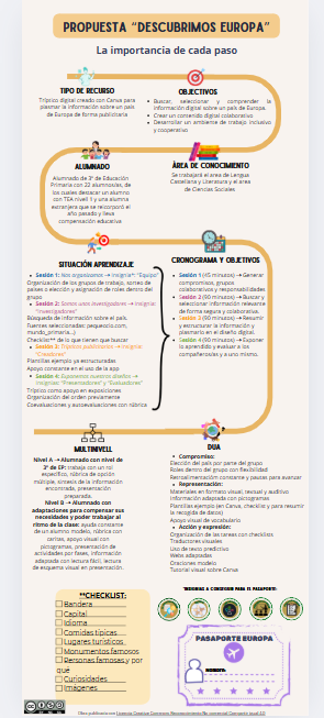 Infografía de propuesta educativa "Descubrimos Europa"