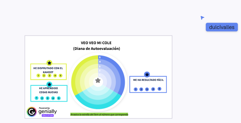 Genially diana de evaluación. 