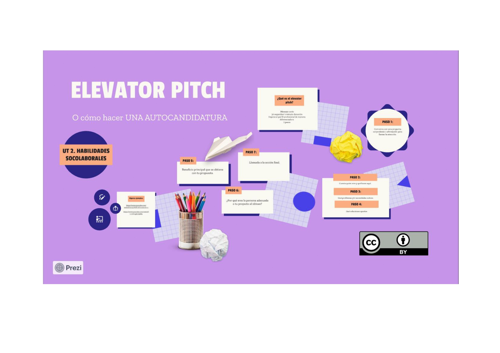 Pasos para hacer una autocandidatura a través de la técnica del elevator pitch.
