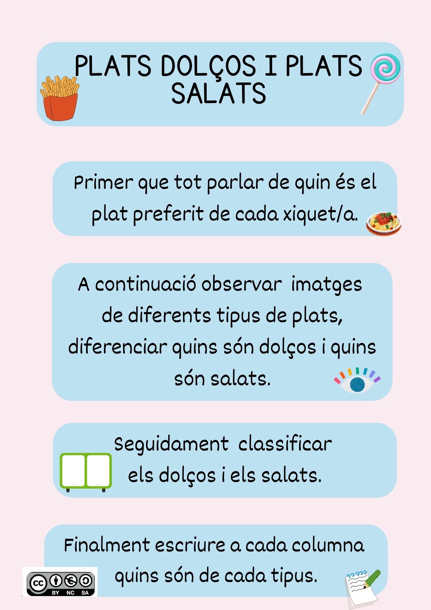 Menjars dolços i salats