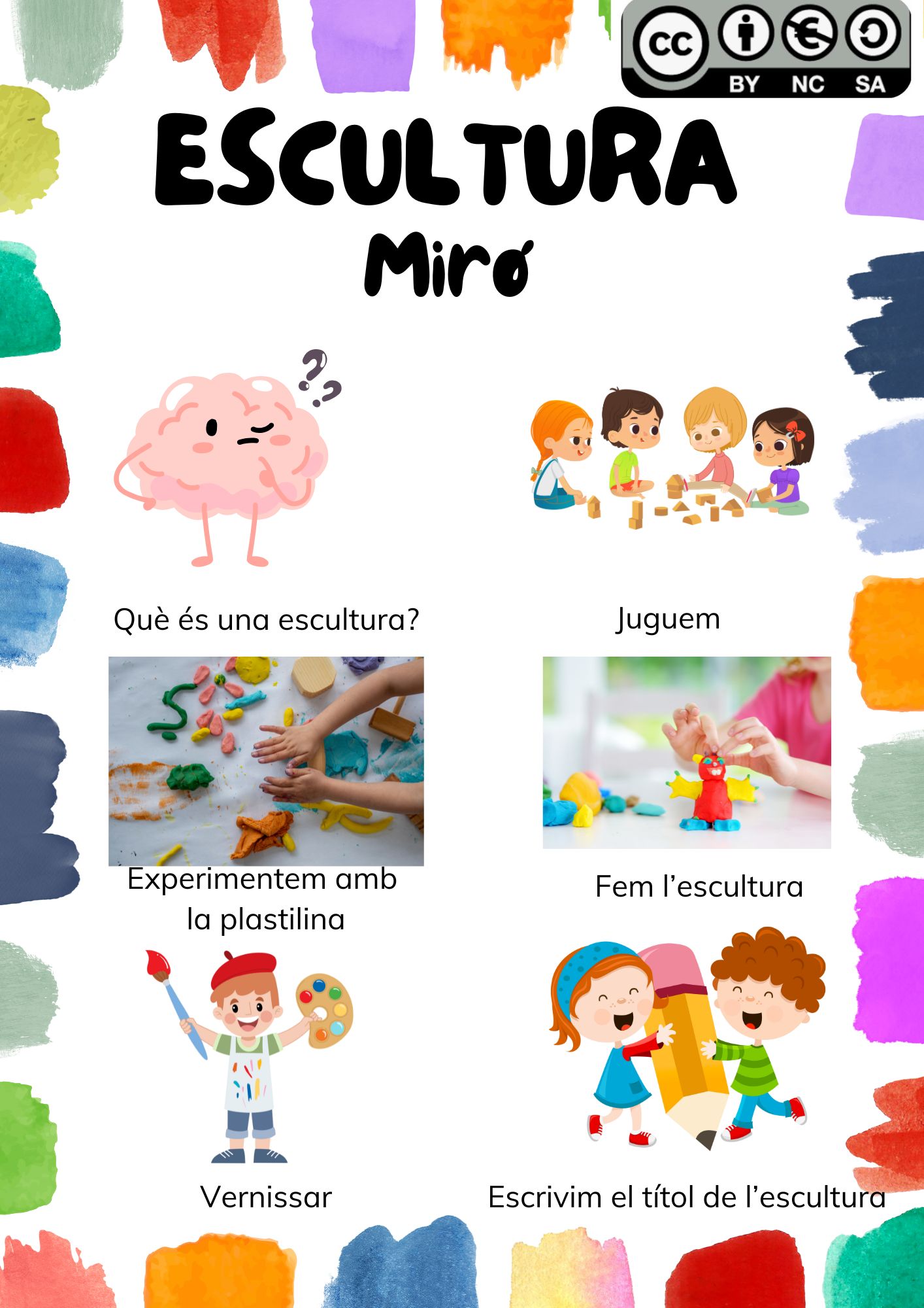 Explicació amb images