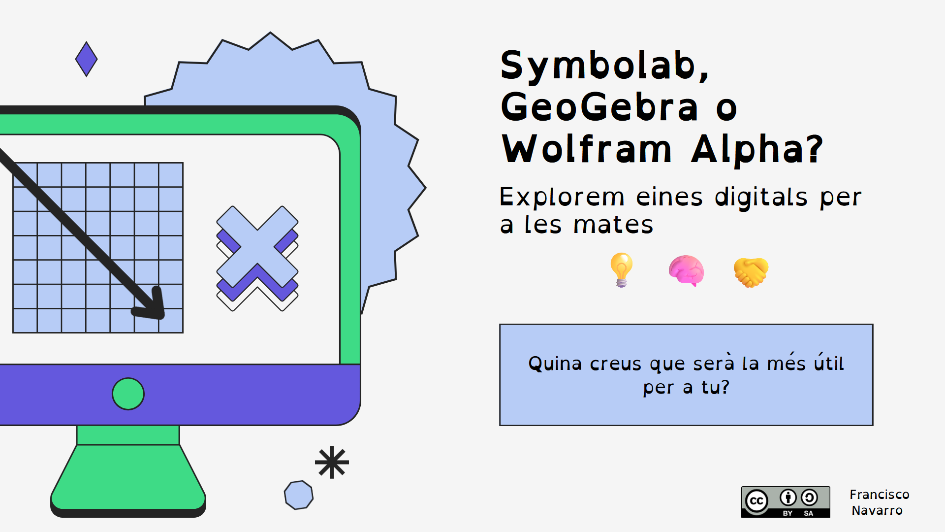 Portada REA Symbolab, GeoGebra o Wolfram Alpha? Explorem eines digitals per a les mates