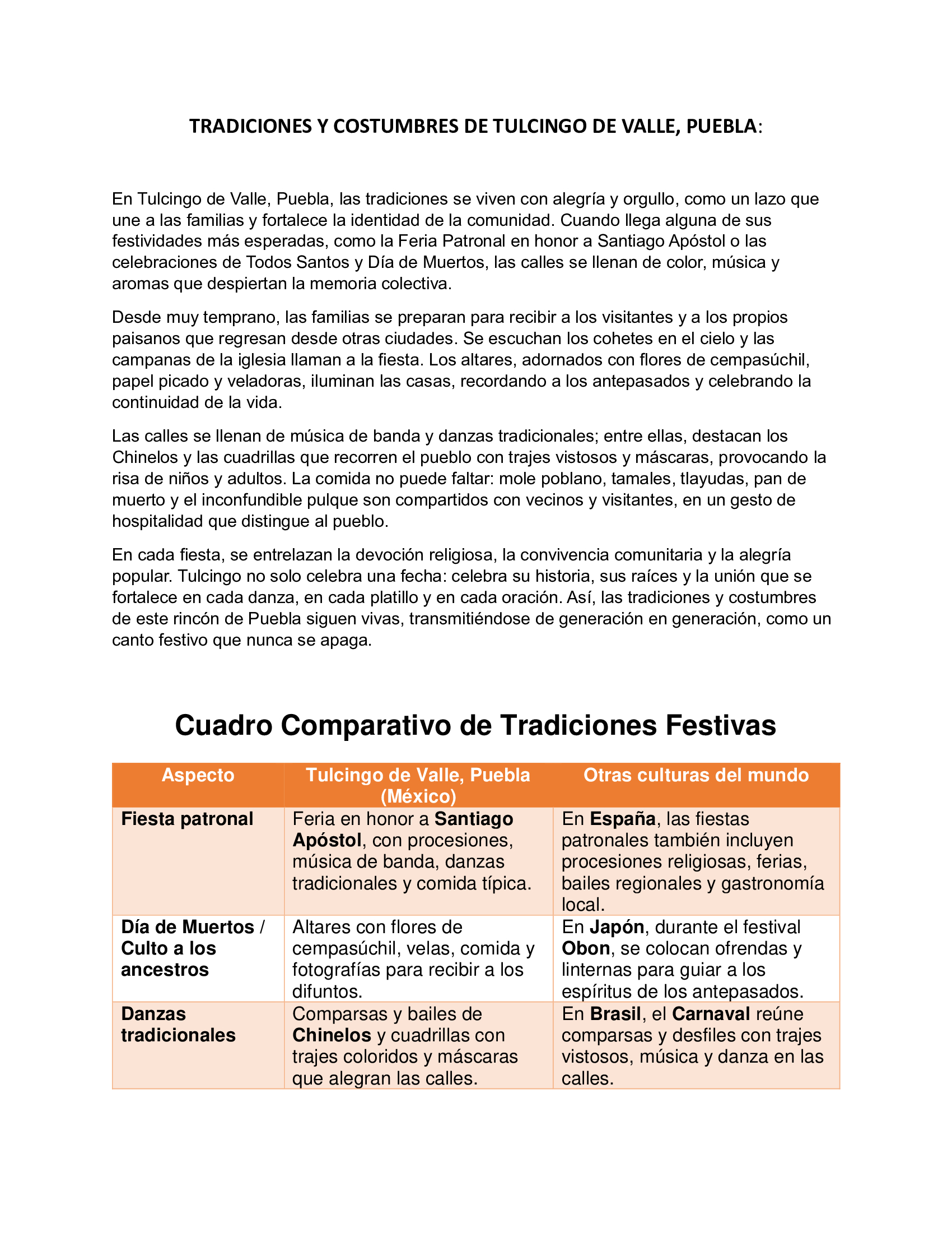 tradiciones y costumbres de tulcingo de valle haci como cuadro comparativo 