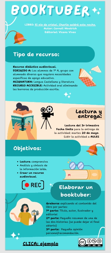 Elaboración de un booktuber para comentar y/o recomendar el libro El ojo de cristal. Charlie saldrá esta noche.