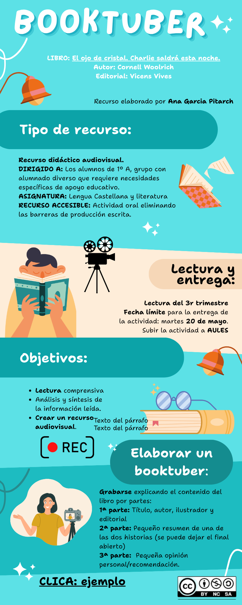 Elaboración de un booktuber para comentar y/o recomendar el libro El ojo de cristal. Charlie saldrá esta noche.