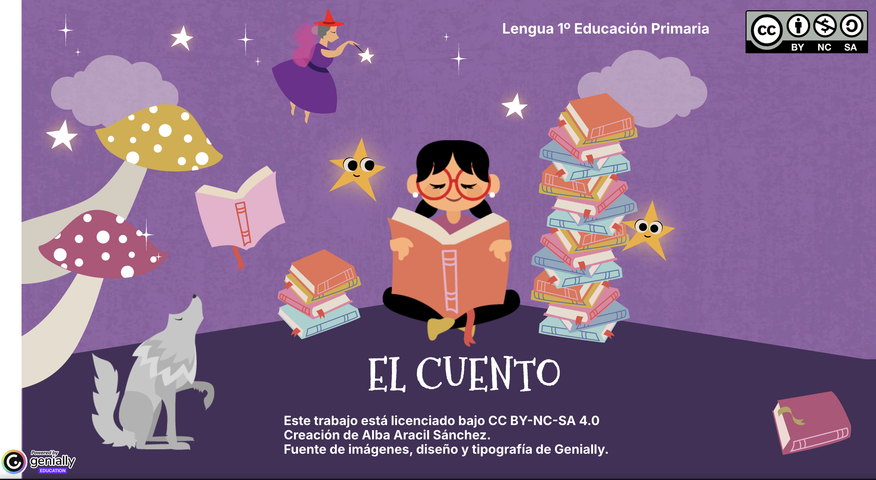 Partes de un cuento.