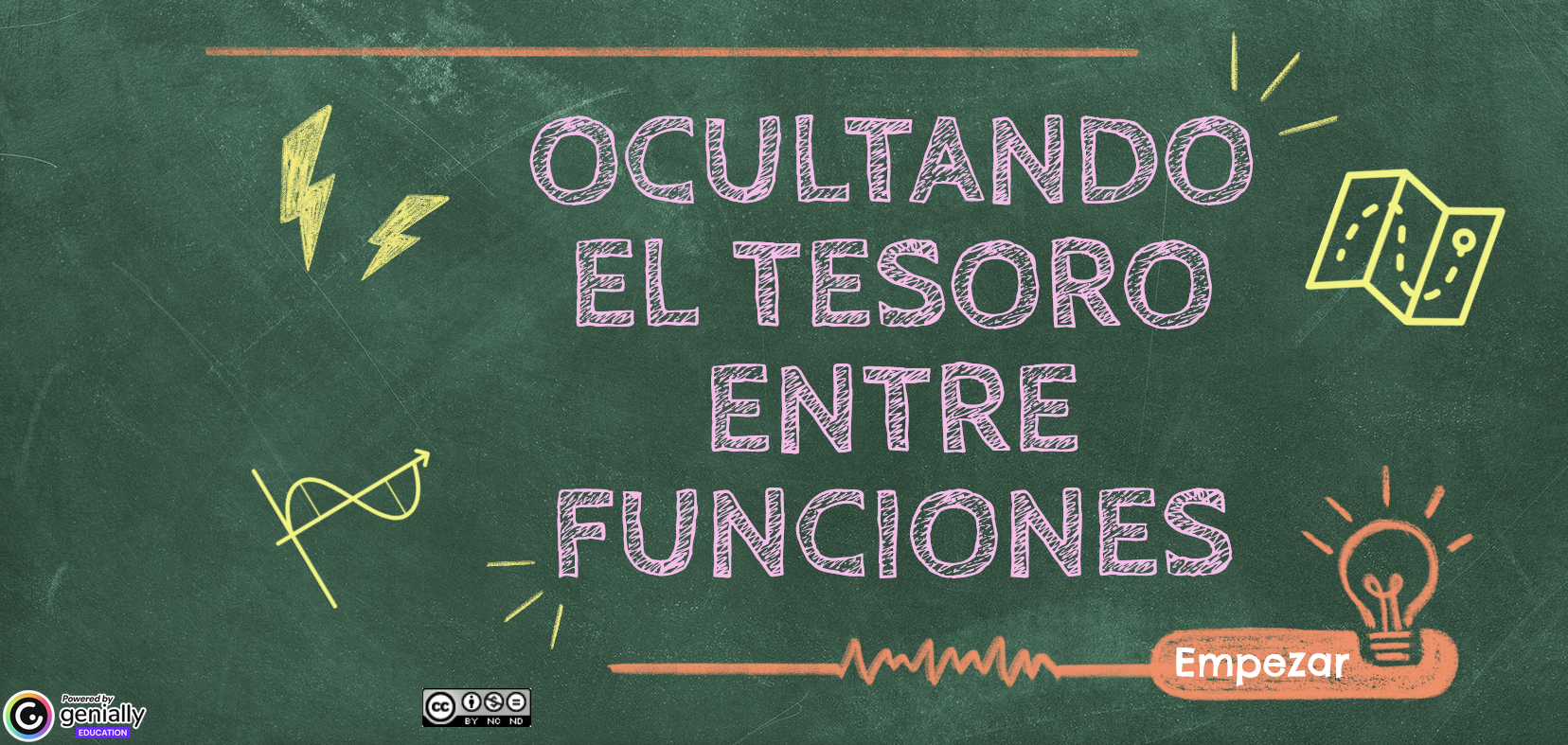 Genially para trabajar los conceptos de funciones lineales y cuadráticas en la ESO. Con esta actividad, el alumnado crea sus propios enunciados y los resuelve utilizando la herramienta digital GeoGebra.