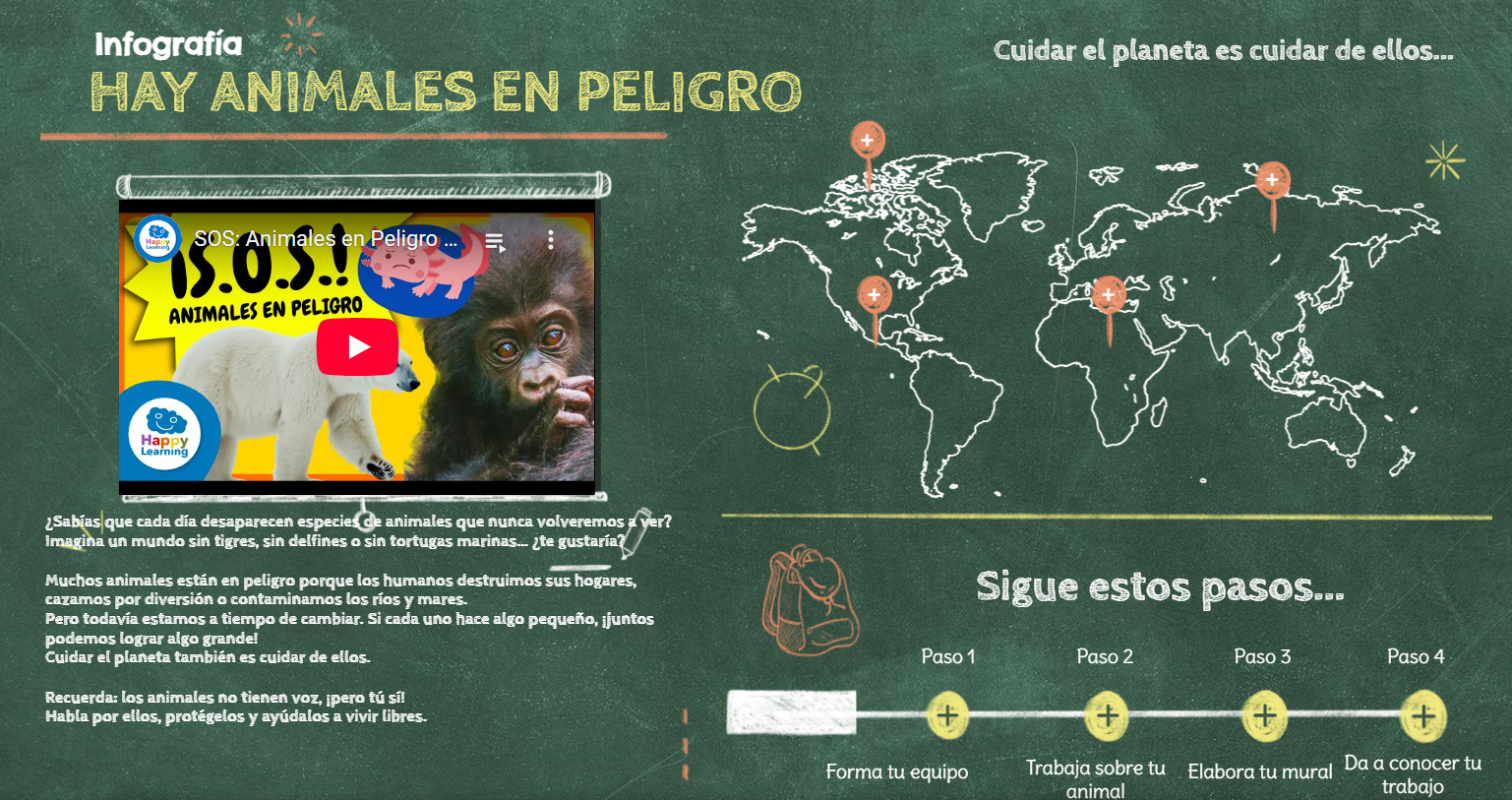 ANIMALES EN PELIGRO DE EXTINCIÓN