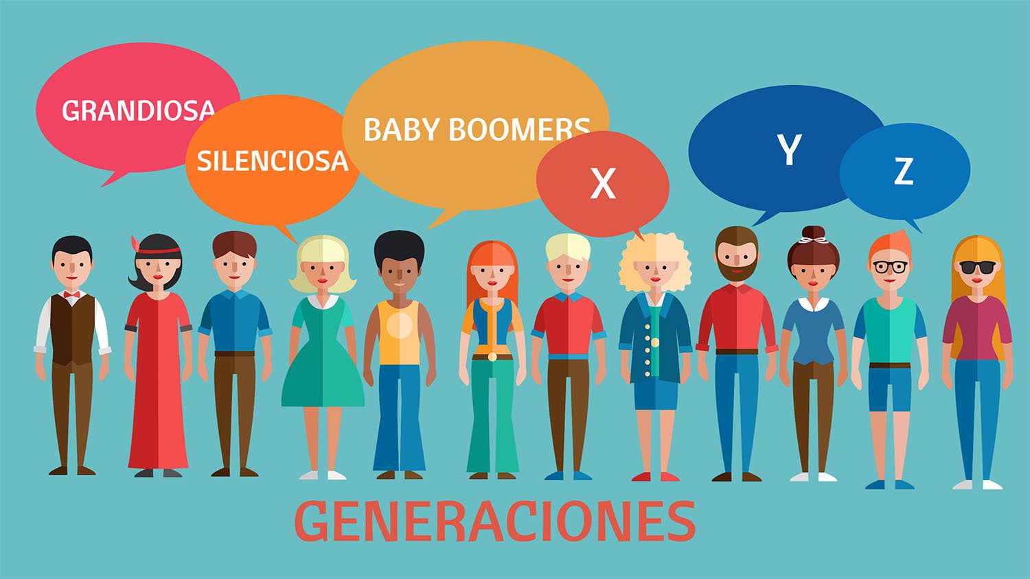 INVESTIGACIÓN SOBRE LAS DISTINTAS GENERACIONES