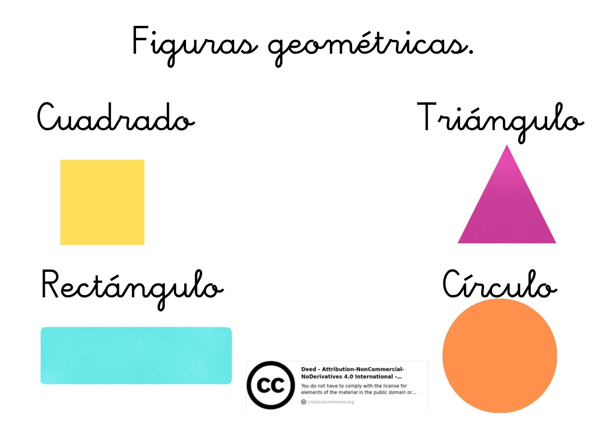 "¿DÓNDE VIVEN LAS FORMAS? 