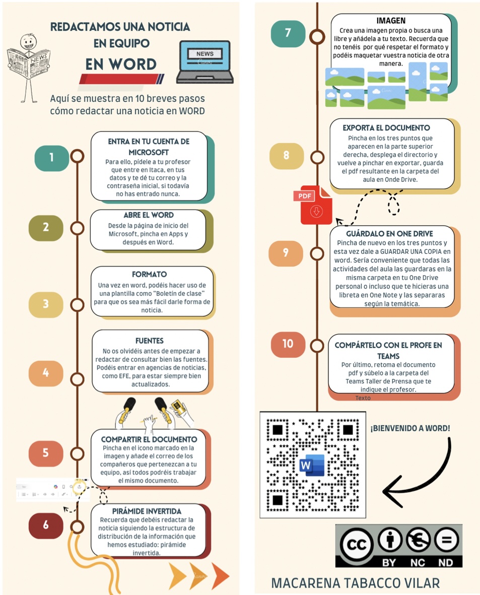 INFOGRAFÍA PRIMERA NOTICIA EN WORD