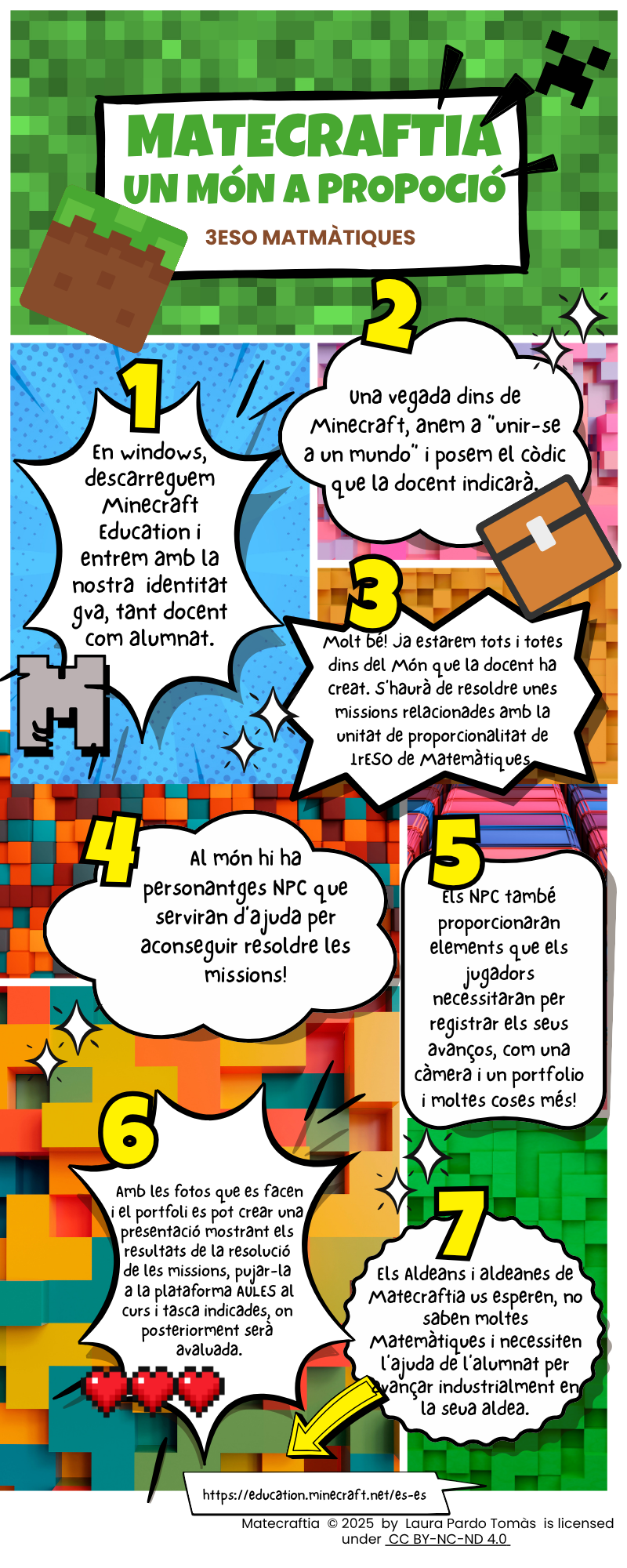 Matecraftia: Tales de Mileto