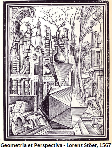 Geometria et Perspectiva