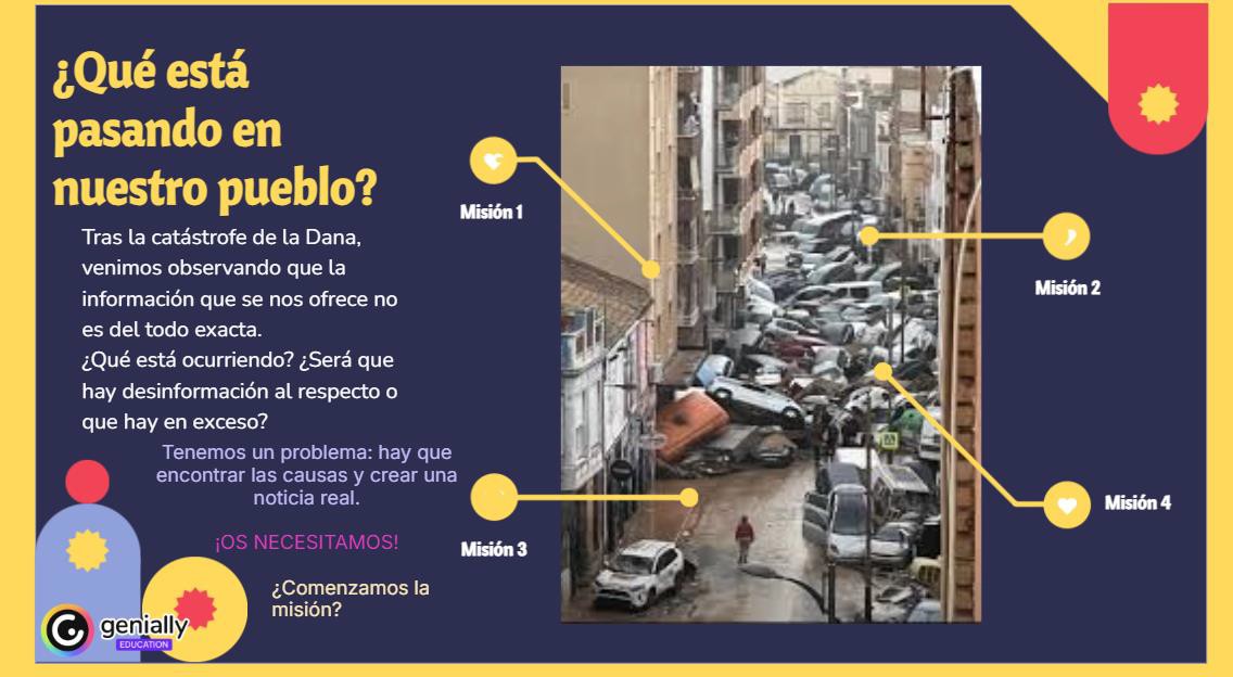 Itinerario del proyecto