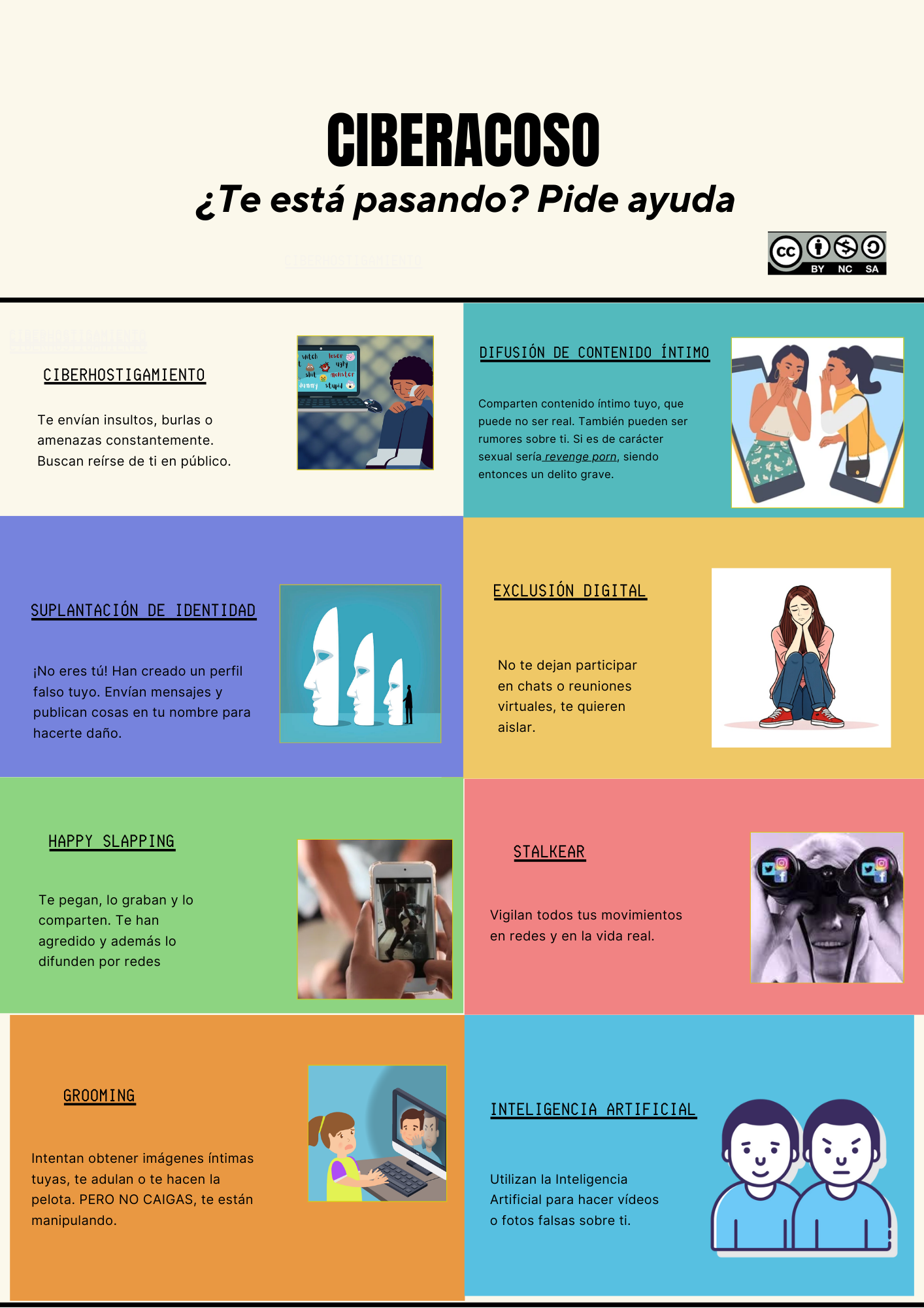 Cartel REA sobre el ciberacoso