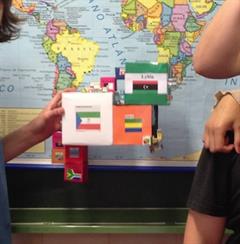 La situación del mundo