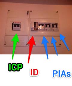 Actividad de Tecnología realizada con Skitch