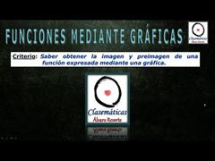 (Funciones) - La Función: Gráficas