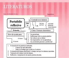 MAPA CONCEPTUAL PORTAFOLIO REFLEXIVO