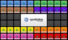 Selección de proyectos de Scratch de la actividad "Sobre mí"