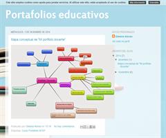 Mapa conceptual de mi portafolio docente