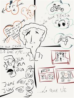 Mapa de empatía de un alumno con TDAH