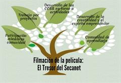 Premio XXIX Edición Francisco Giner de los Ríos: La vida pirata llevada al cine