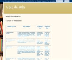 Cuadro de evidencias