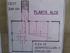 Propuesta de actividad: Medir perímetros y superficies a partir de planos.